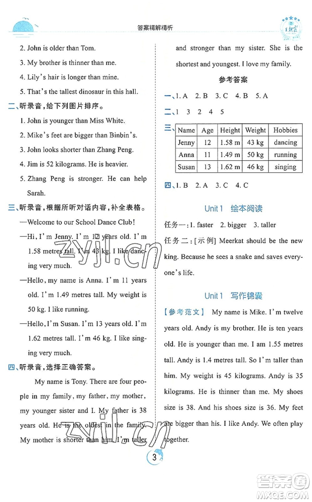 江西人民出版社2022王朝霞德才兼?zhèn)渥鳂I(yè)創(chuàng)新設計六年級英語下冊PEP版答案