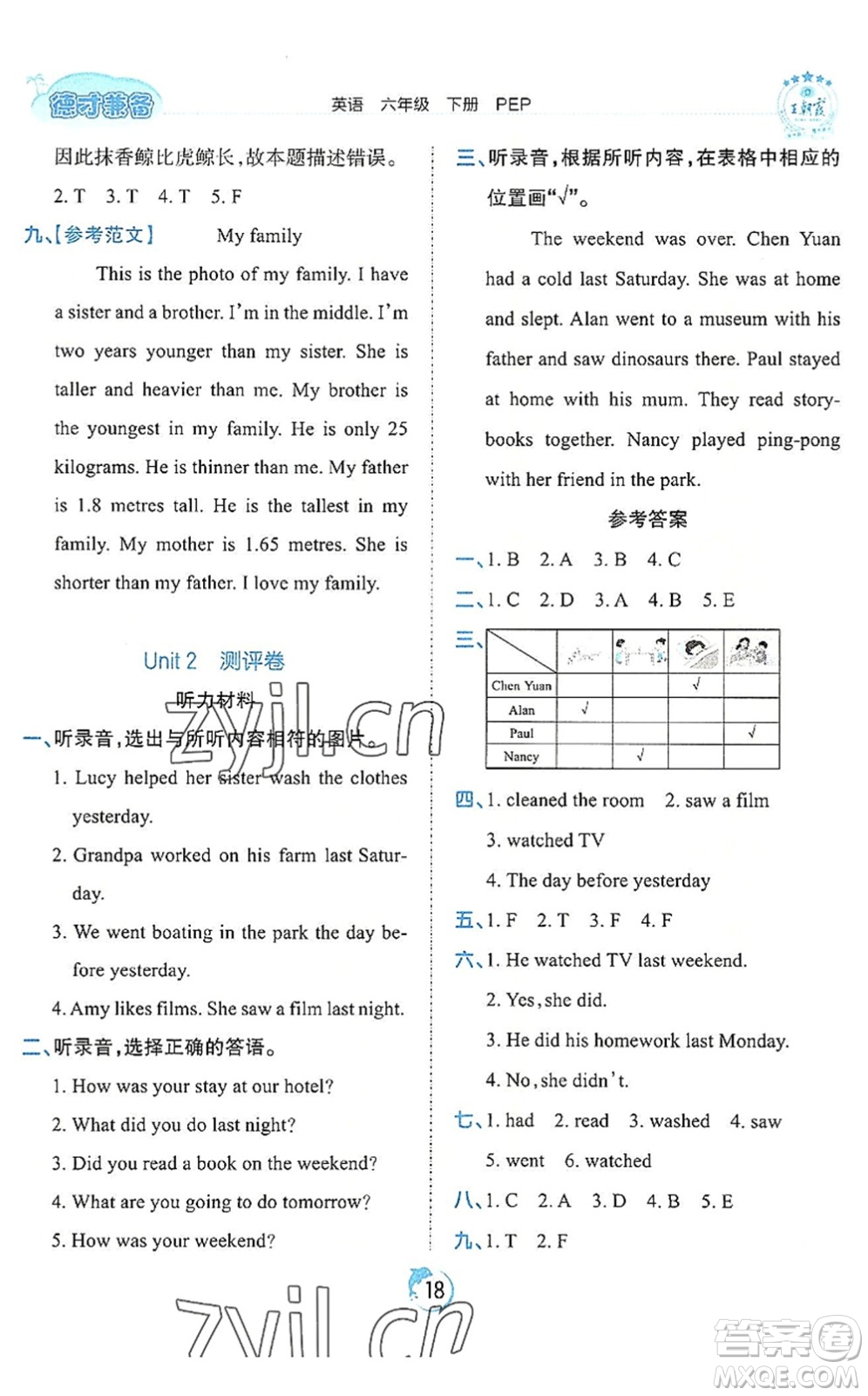 江西人民出版社2022王朝霞德才兼?zhèn)渥鳂I(yè)創(chuàng)新設計六年級英語下冊PEP版答案