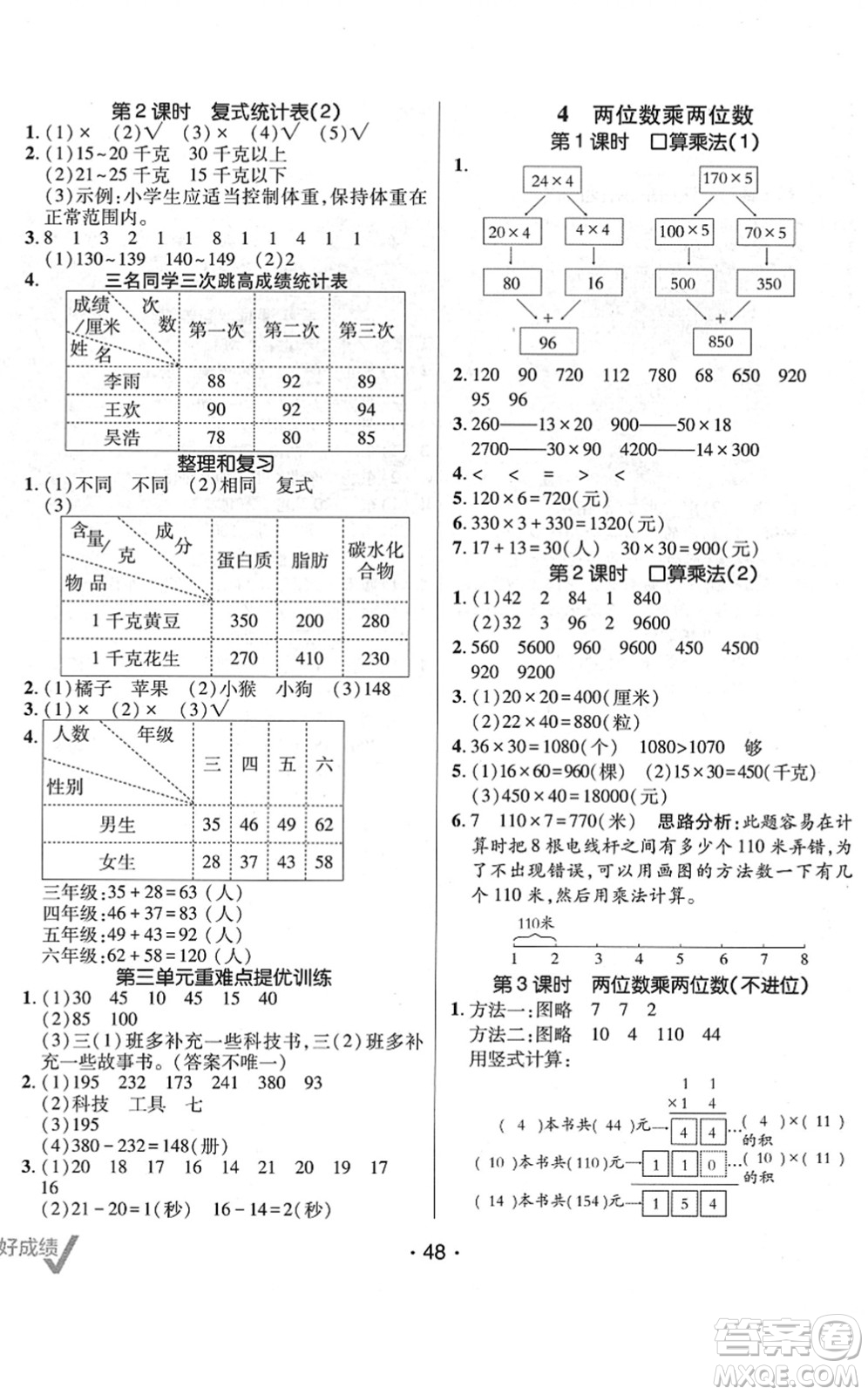 新疆青少年出版社2022同行課課100分過(guò)關(guān)作業(yè)三年級(jí)數(shù)學(xué)下冊(cè)RJ人教版答案