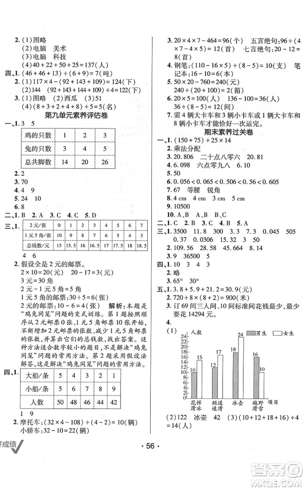 新疆青少年出版社2022同行課課100分過關(guān)作業(yè)四年級(jí)數(shù)學(xué)下冊RJ人教版答案