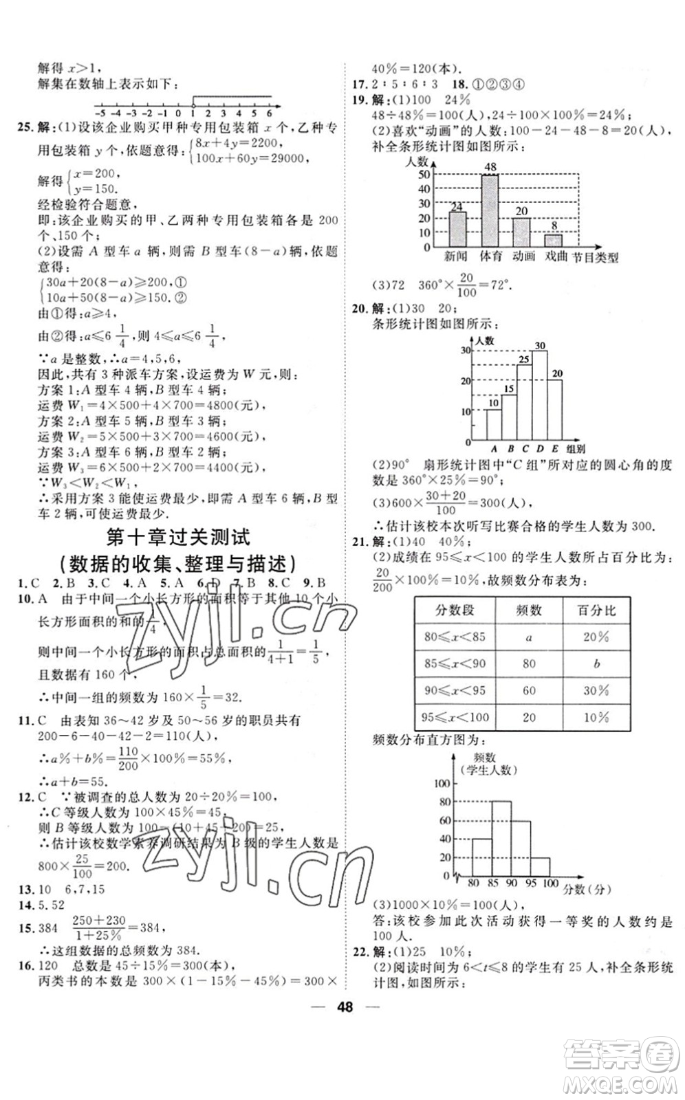 天津人民出版社2022一飛沖天小復(fù)習(xí)七年級數(shù)學(xué)下冊人教版答案