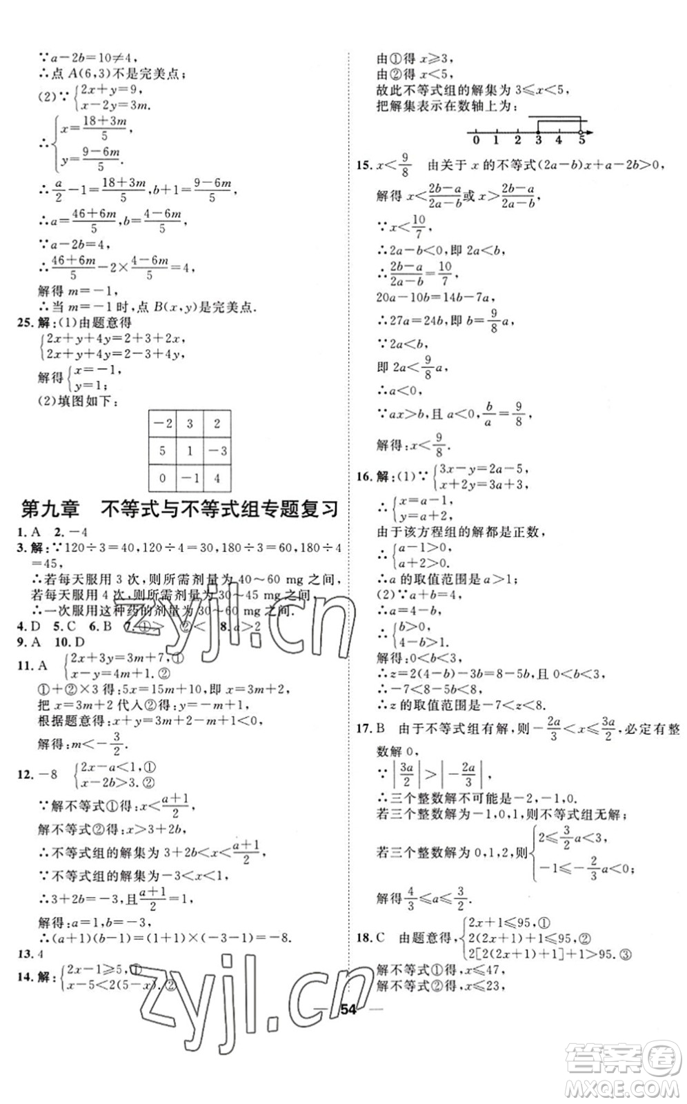 天津人民出版社2022一飛沖天小復(fù)習(xí)七年級數(shù)學(xué)下冊人教版答案