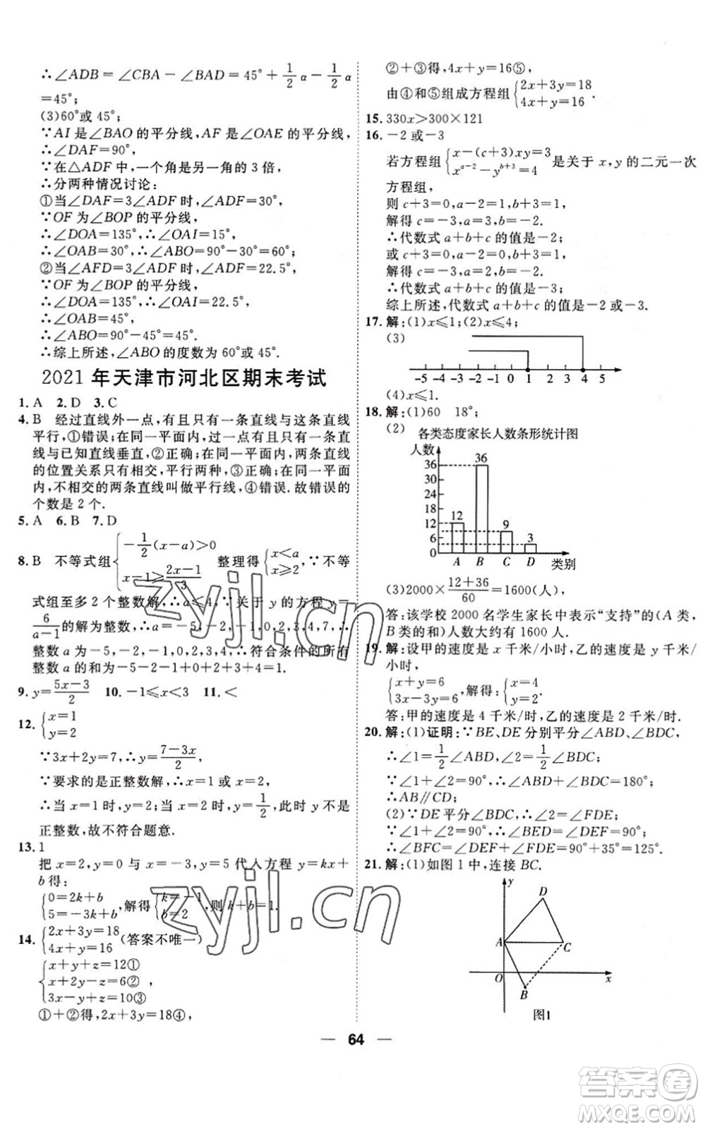 天津人民出版社2022一飛沖天小復(fù)習(xí)七年級數(shù)學(xué)下冊人教版答案