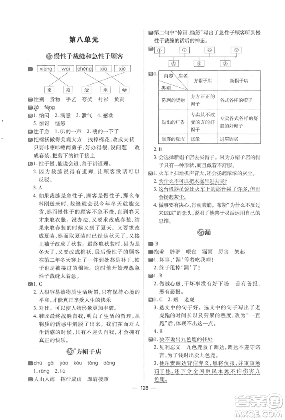 南方出版社2022練出好成績?nèi)昙壪聝哉Z文人教版參考答案