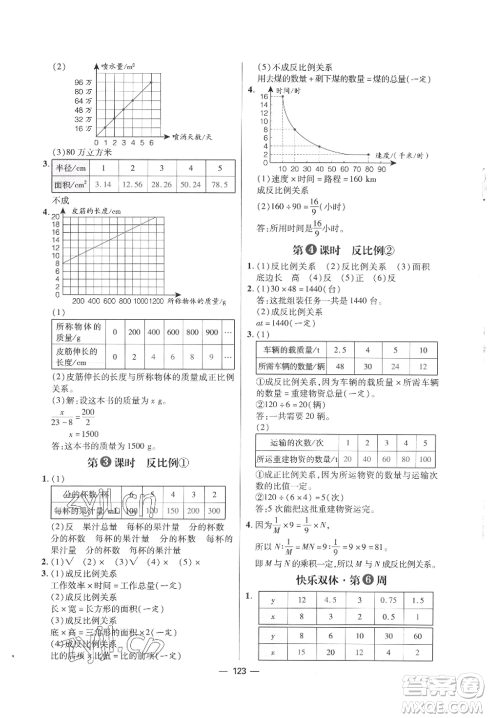 南方出版社2022練出好成績六年級下冊數(shù)學人教版參考答案