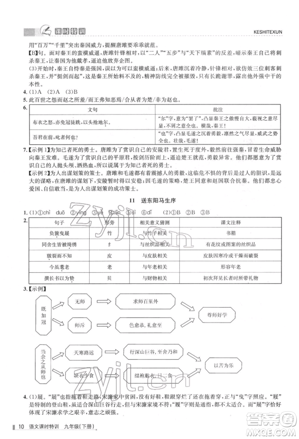 浙江人民出版社2022課時(shí)特訓(xùn)九年級(jí)下冊(cè)語文人教版參考答案