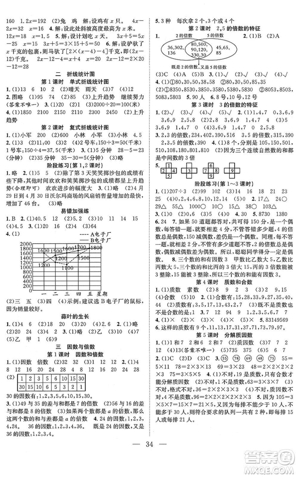 合肥工業(yè)大學出版社2022全頻道課時作業(yè)五年級數(shù)學下冊SJ蘇教版答案