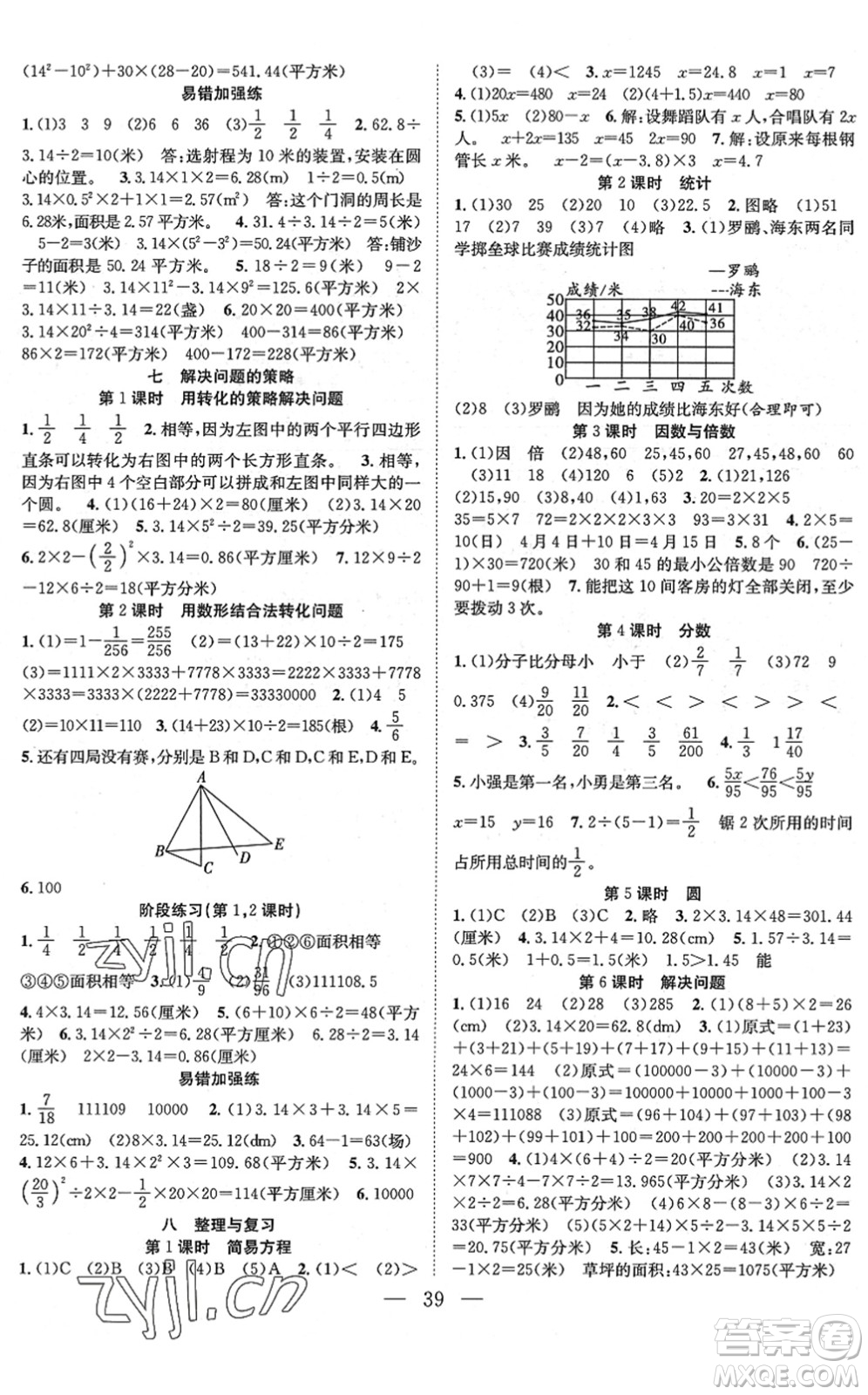 合肥工業(yè)大學出版社2022全頻道課時作業(yè)五年級數(shù)學下冊SJ蘇教版答案