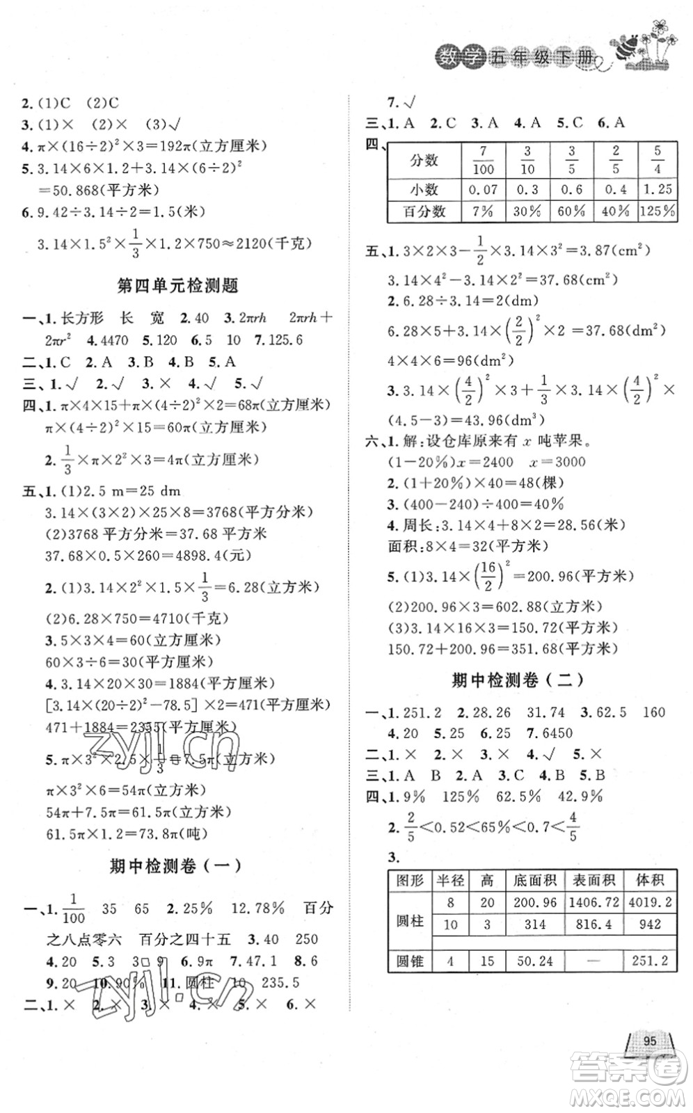 濟(jì)南出版社2022小學(xué)課外作業(yè)五年級(jí)數(shù)學(xué)下冊(cè)青島版DY東營(yíng)專(zhuān)版答案