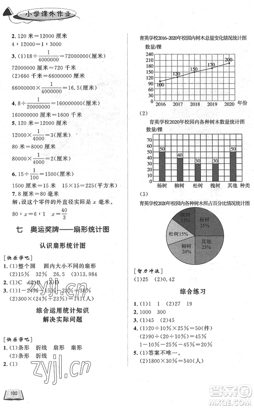 濟(jì)南出版社2022小學(xué)課外作業(yè)五年級(jí)數(shù)學(xué)下冊(cè)青島版DY東營(yíng)專(zhuān)版答案