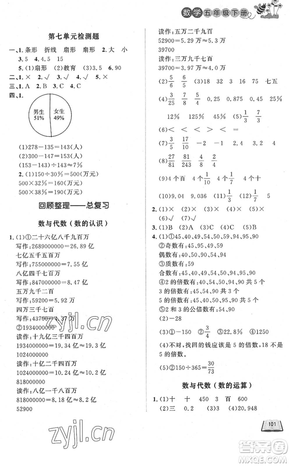 濟(jì)南出版社2022小學(xué)課外作業(yè)五年級(jí)數(shù)學(xué)下冊(cè)青島版DY東營(yíng)專(zhuān)版答案