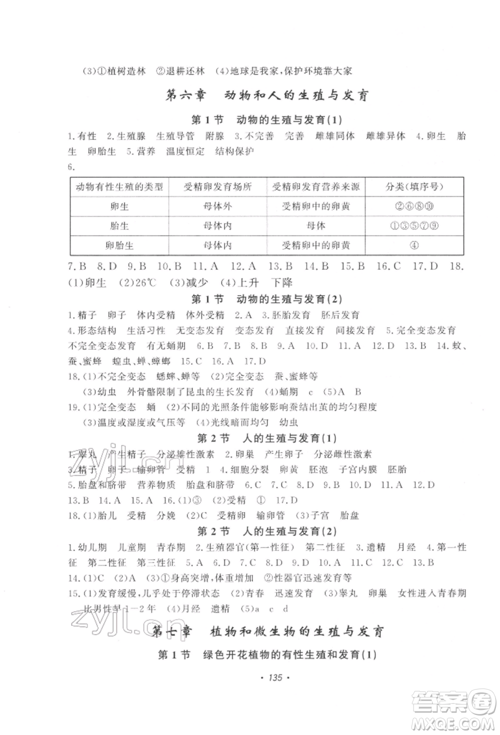 花山文藝出版社2022學科能力達標初中生100全優(yōu)卷七年級下冊科學華東師大版參考答案