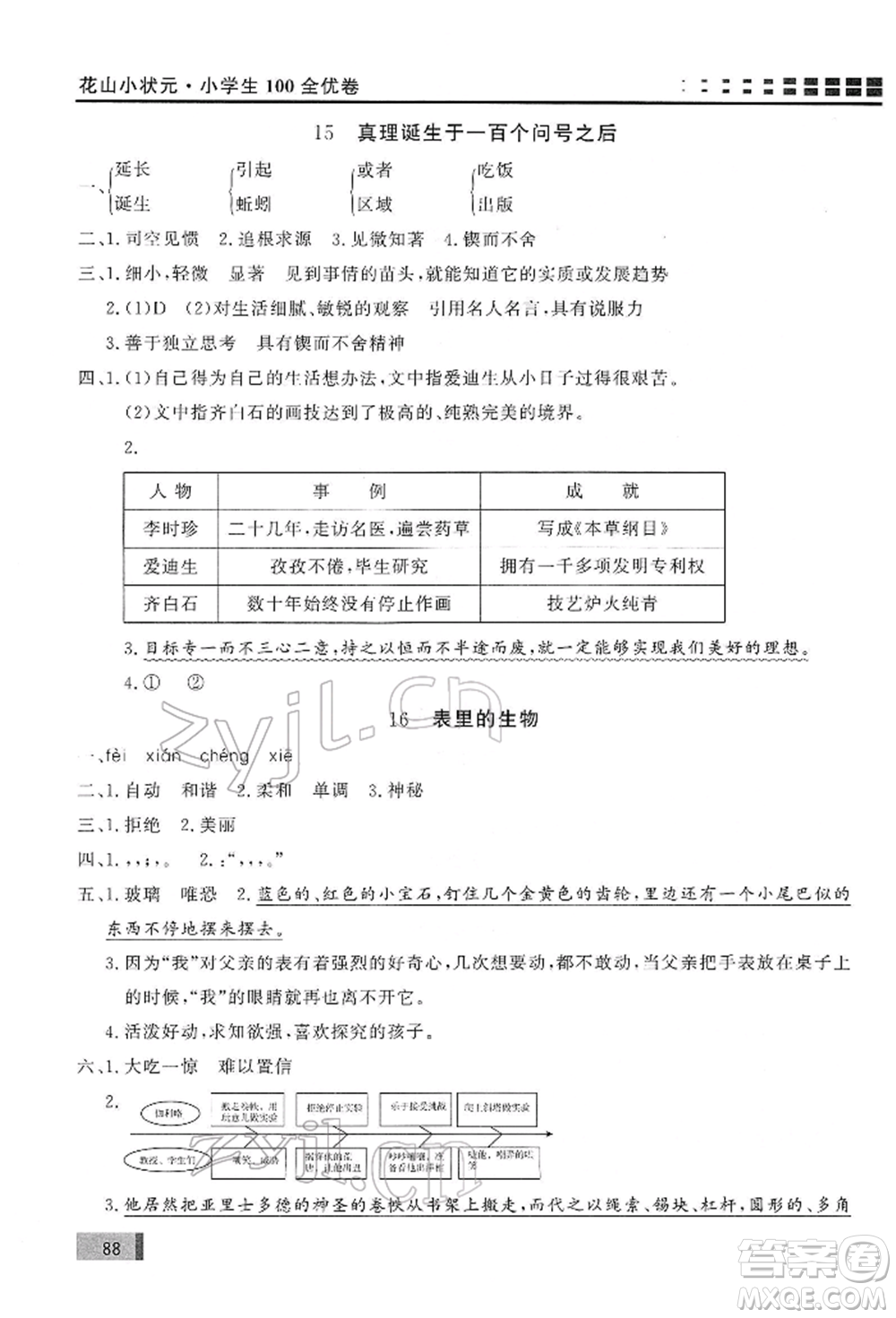 花山文藝出版社2022學習力提升達標六年級下冊語文人教版參考答案