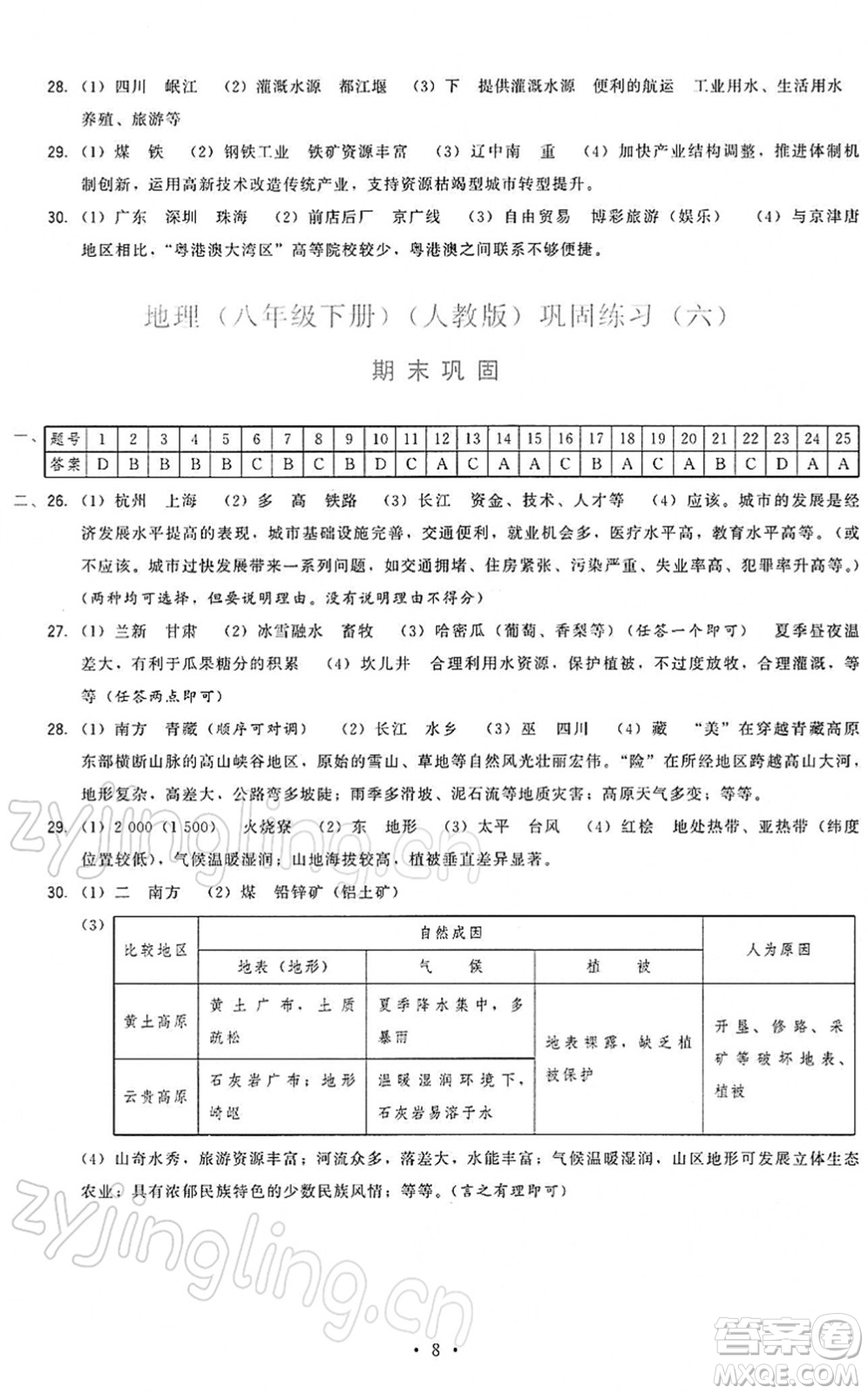 福建人民出版社2022頂尖課課練八年級(jí)地理下冊(cè)人教版答案