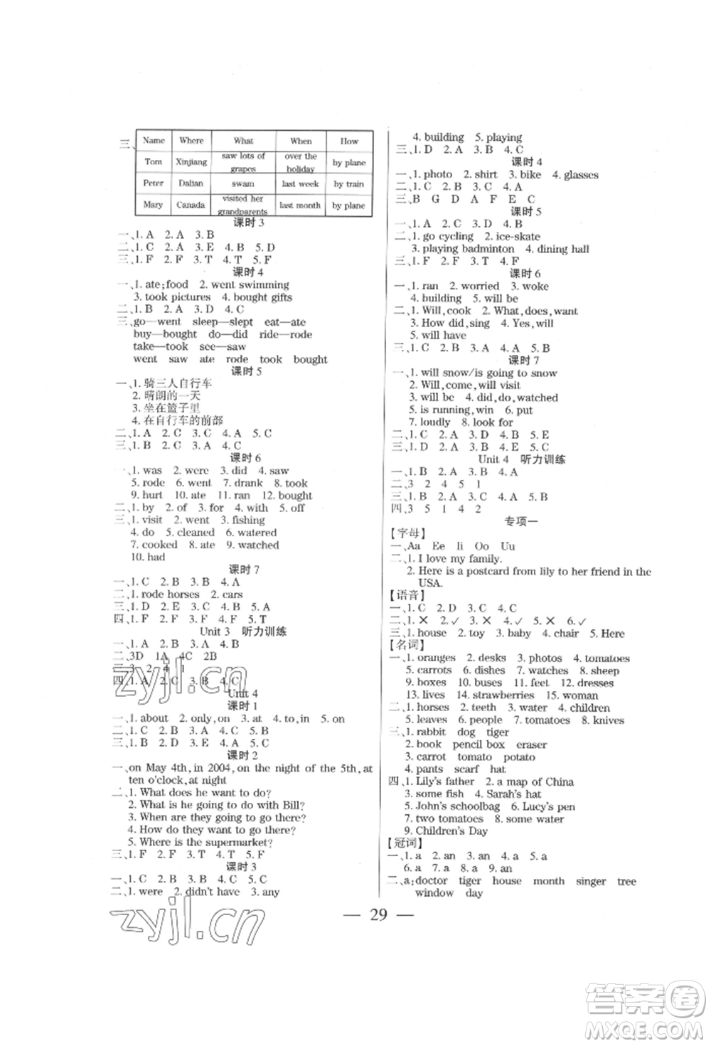 陽光出版社2022激活思維智能訓練六年級下冊英語人教版參考答案