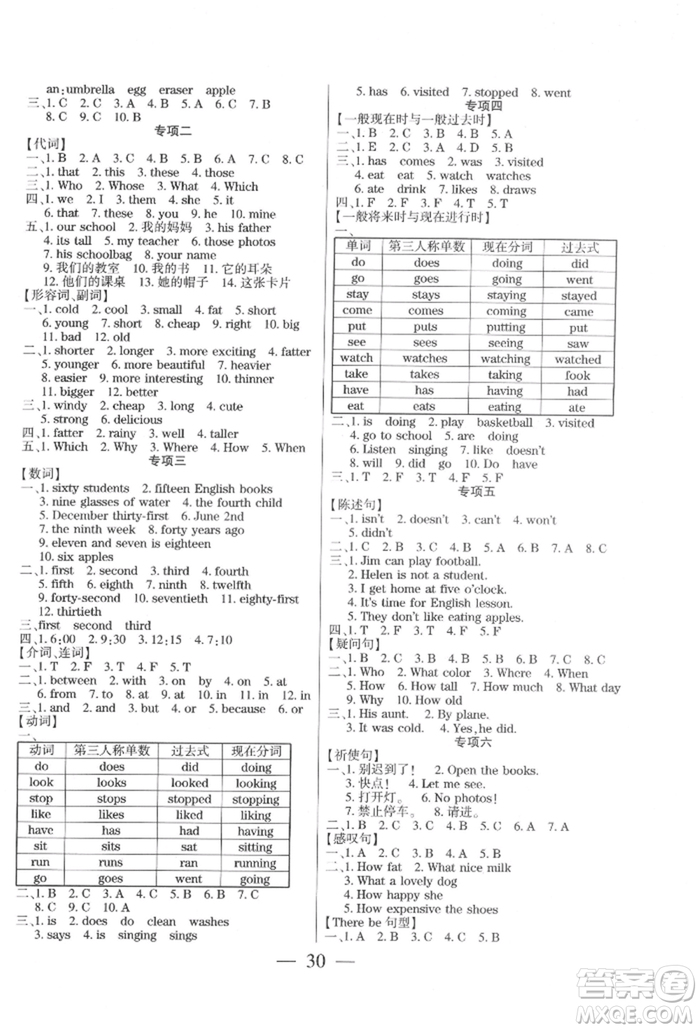 陽光出版社2022激活思維智能訓練六年級下冊英語人教版參考答案