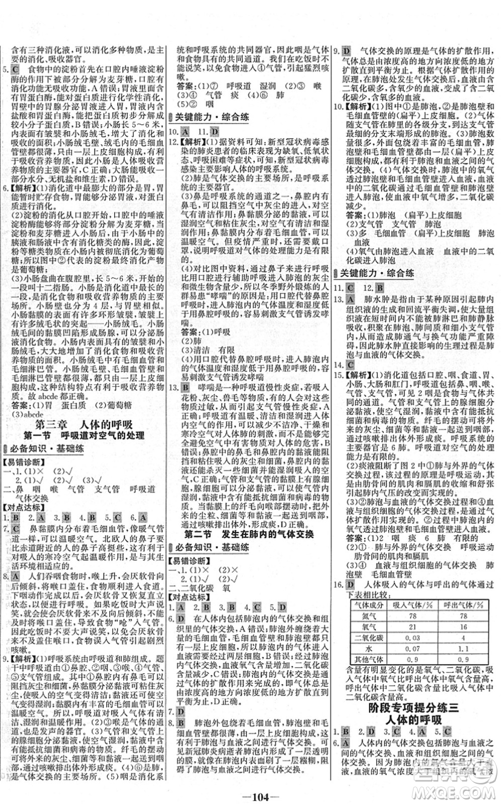 延邊大學(xué)出版社2022世紀(jì)金榜百練百勝七年級(jí)生物下冊(cè)RJ人教版答案