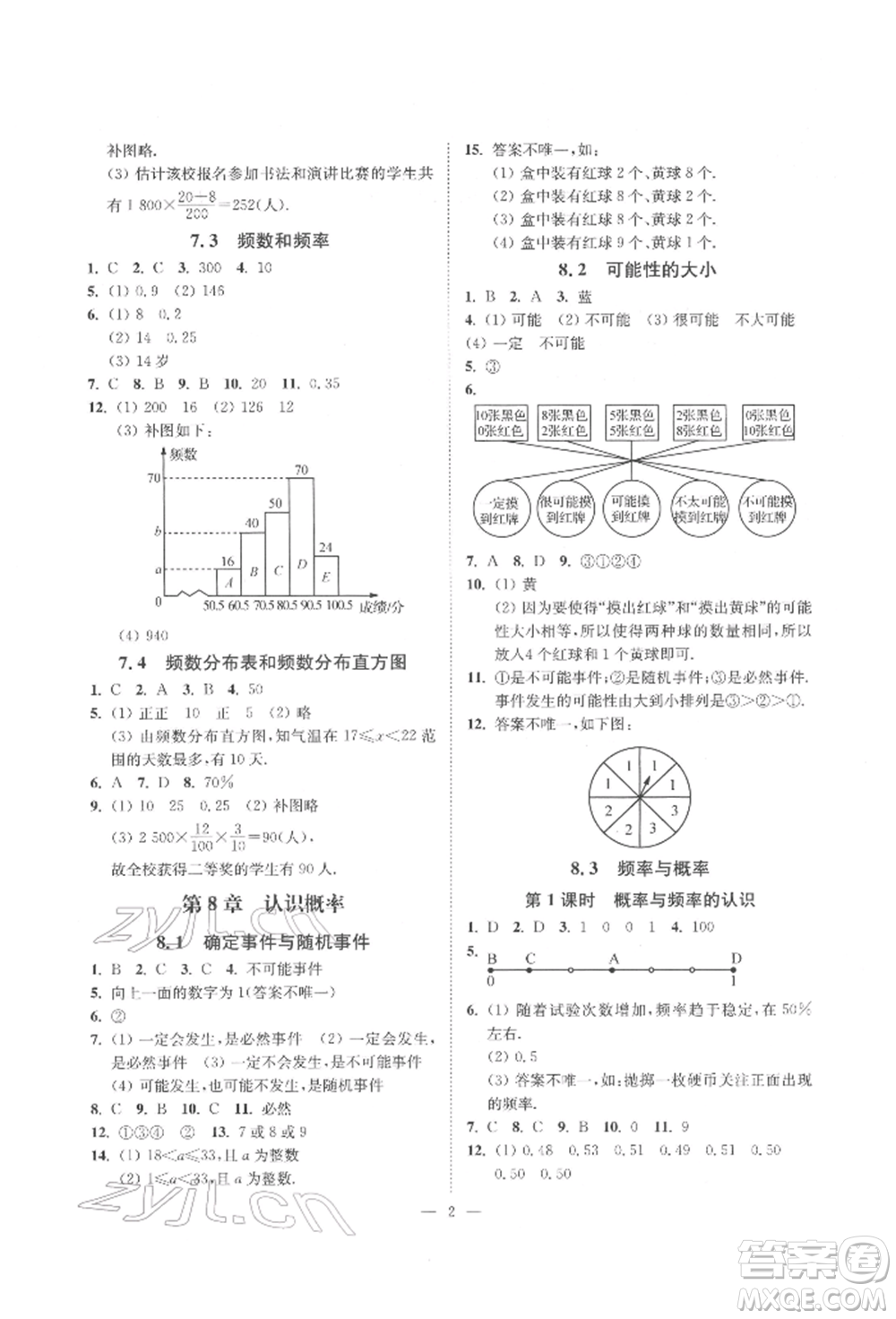 江蘇鳳凰美術(shù)出版社2022南通小題課時(shí)提優(yōu)作業(yè)本八年級(jí)下冊(cè)數(shù)學(xué)江蘇版參考答案