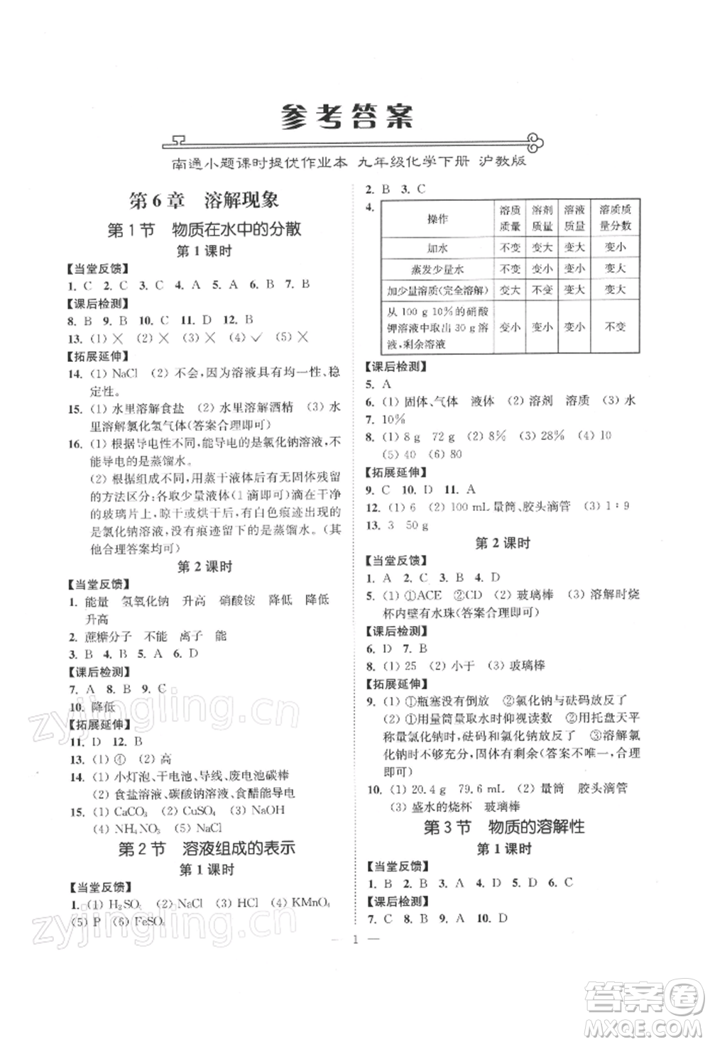 江蘇鳳凰美術(shù)出版社2022南通小題課時(shí)提優(yōu)作業(yè)本九年級(jí)下冊(cè)化學(xué)滬教版參考答案