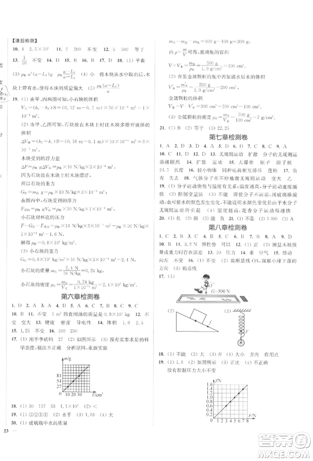 沈陽出版社2022南通小題課時作業(yè)本八年級下冊物理蘇科版參考答案