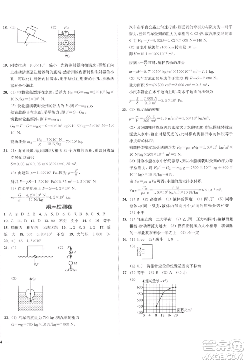 沈陽出版社2022南通小題課時作業(yè)本八年級下冊物理蘇科版參考答案