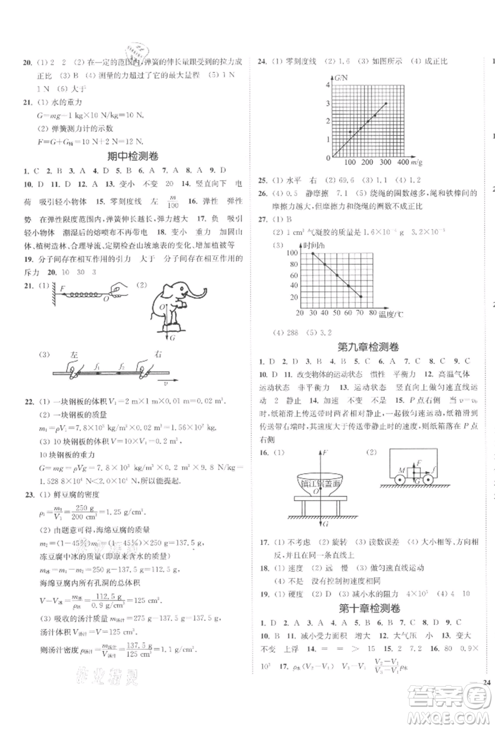 沈陽出版社2022南通小題課時作業(yè)本八年級下冊物理蘇科版參考答案