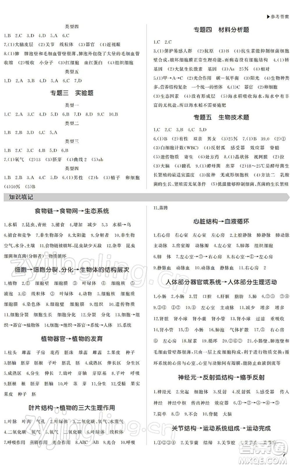 內(nèi)蒙古大學(xué)出版社2022超越中考九年級(jí)生物下冊(cè)人教版綿陽(yáng)專(zhuān)版答案