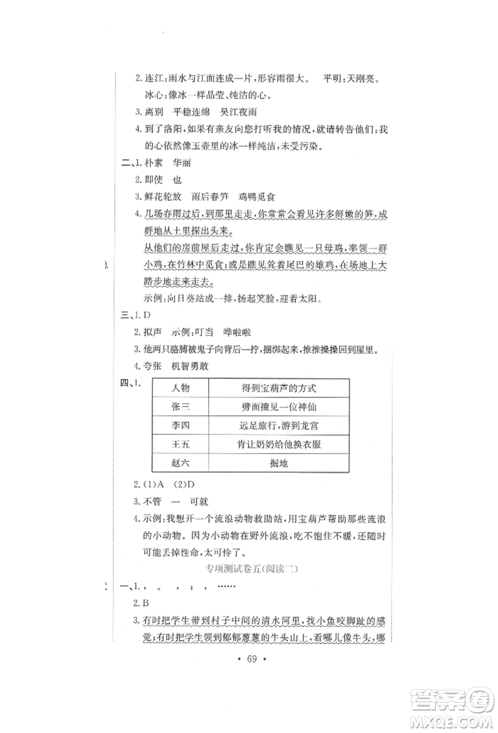 北京教育出版社2022提分教練優(yōu)學(xué)導(dǎo)練測(cè)試卷四年級(jí)下冊(cè)語(yǔ)文人教版參考答案