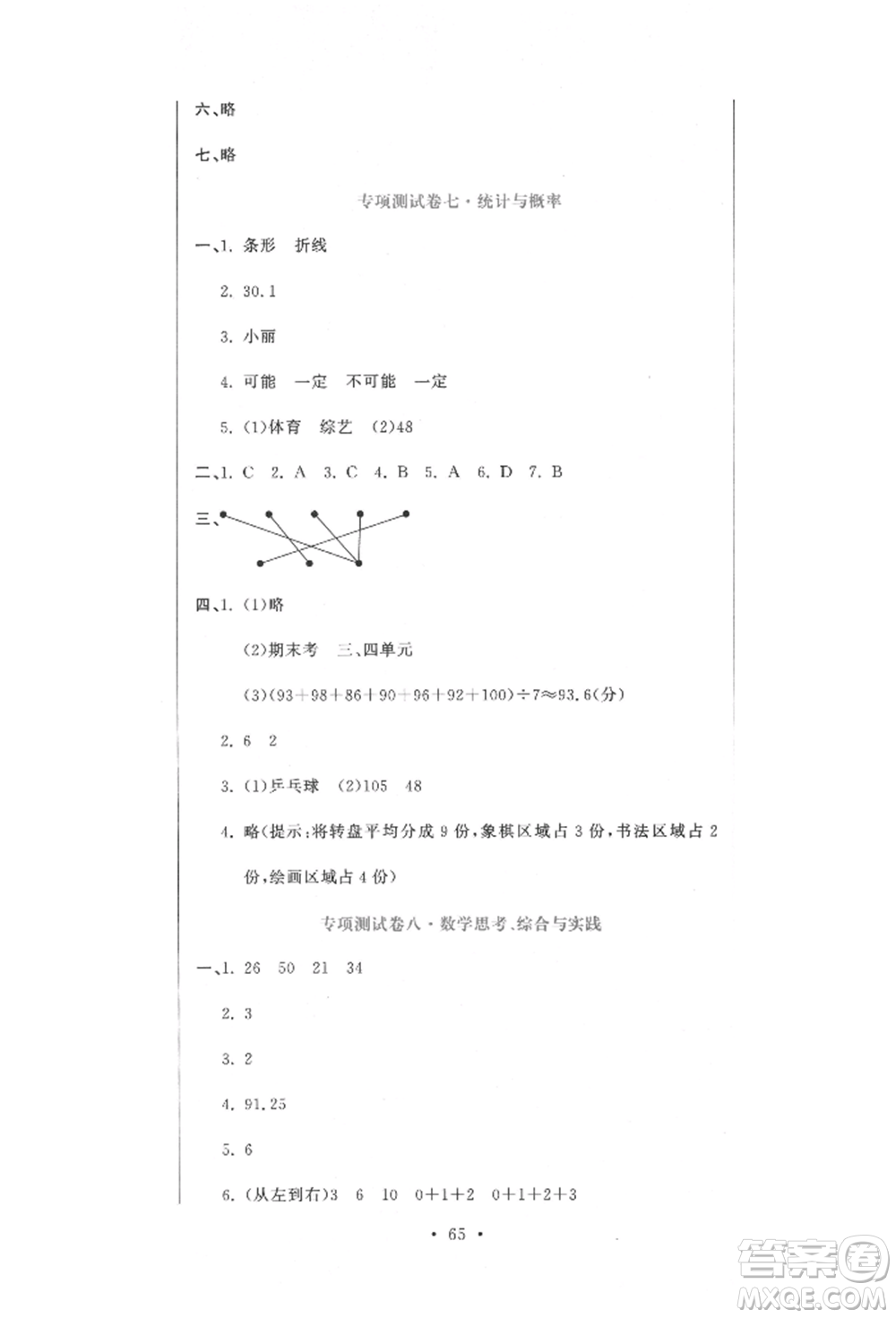 北京教育出版社2022提分教練優(yōu)學(xué)導(dǎo)練測(cè)試卷六年級(jí)下冊(cè)數(shù)學(xué)人教版參考答案