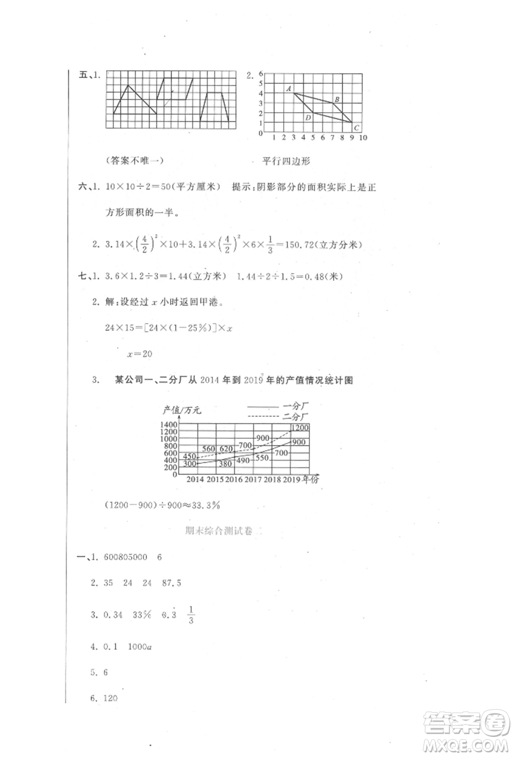 北京教育出版社2022提分教練優(yōu)學(xué)導(dǎo)練測(cè)試卷六年級(jí)下冊(cè)數(shù)學(xué)人教版參考答案