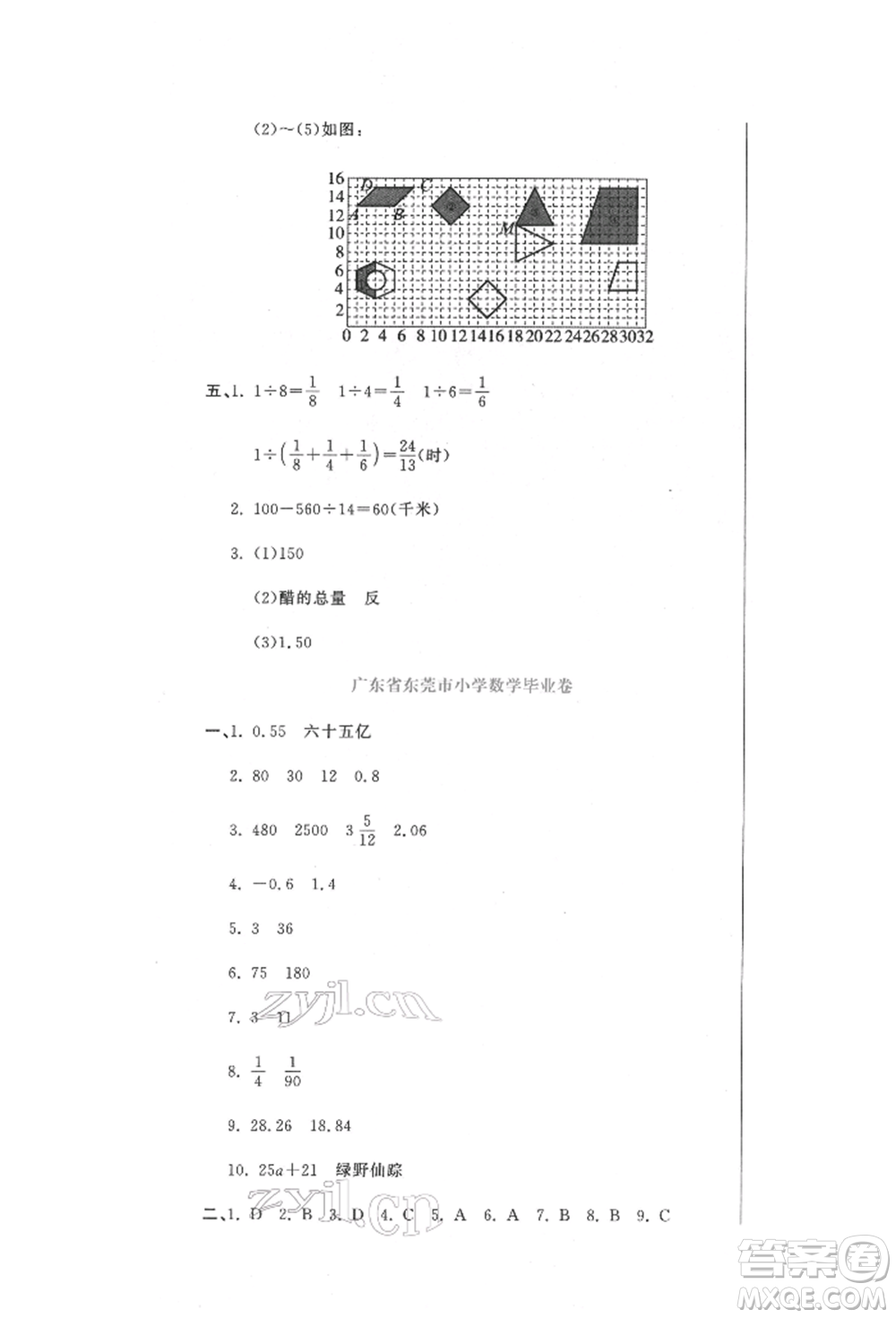 北京教育出版社2022提分教練優(yōu)學(xué)導(dǎo)練測(cè)試卷六年級(jí)下冊(cè)數(shù)學(xué)人教版參考答案