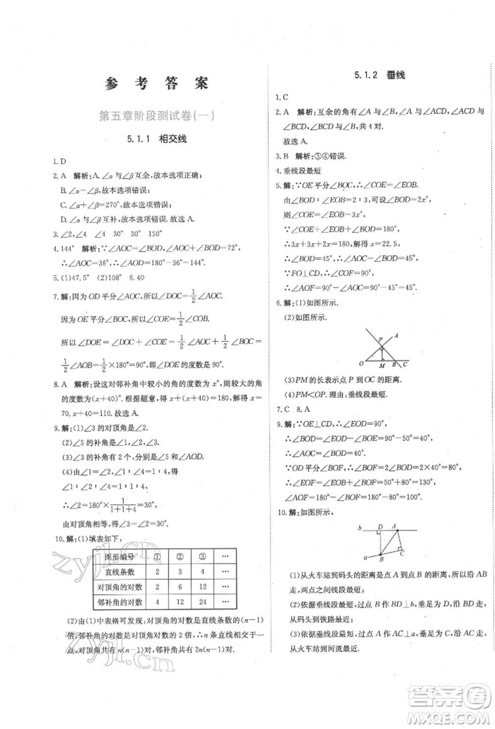 北京教育出版社2022提分教練優(yōu)學導練測試卷七年級下冊數(shù)學人教版參考答案