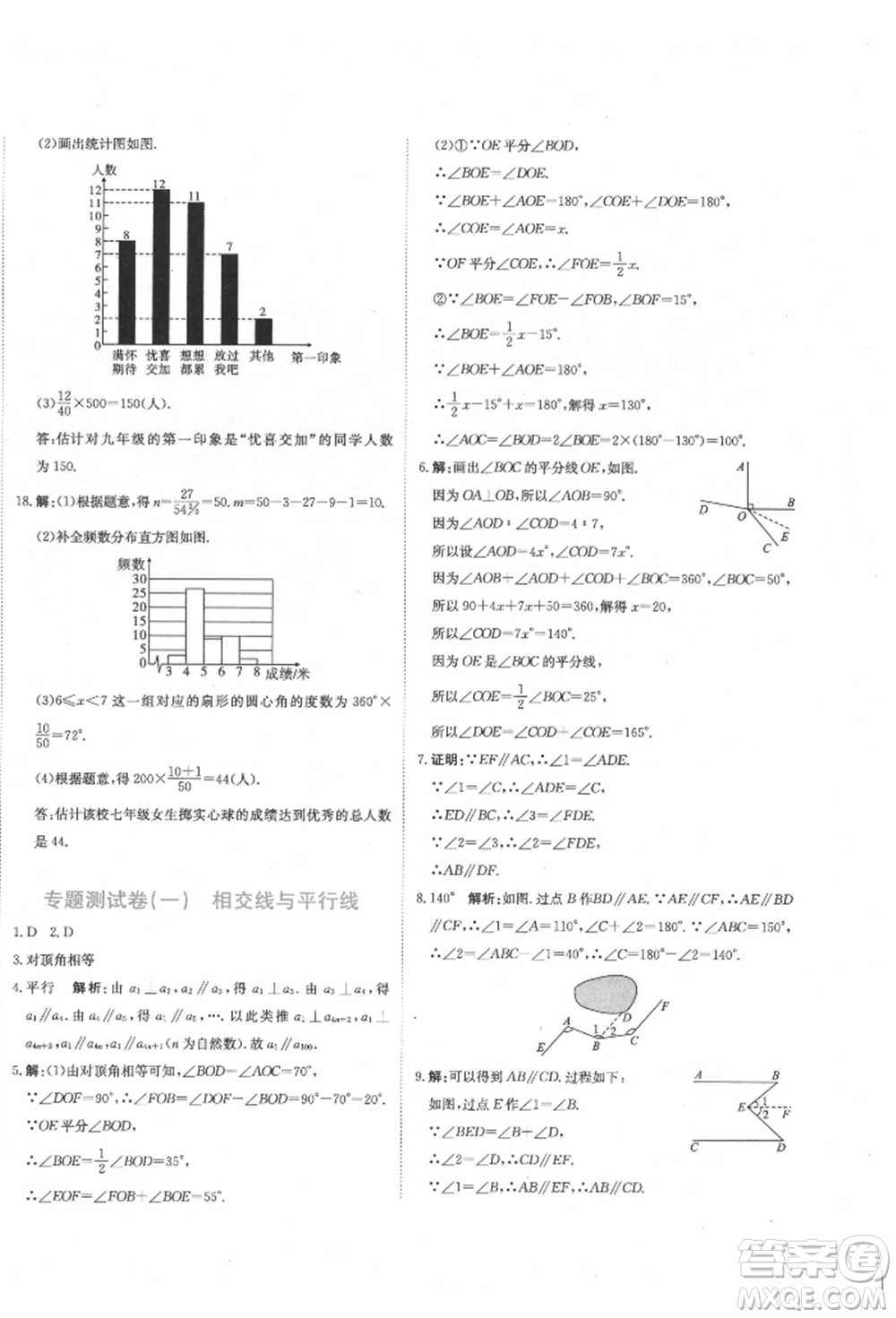 北京教育出版社2022提分教練優(yōu)學導練測試卷七年級下冊數(shù)學人教版參考答案