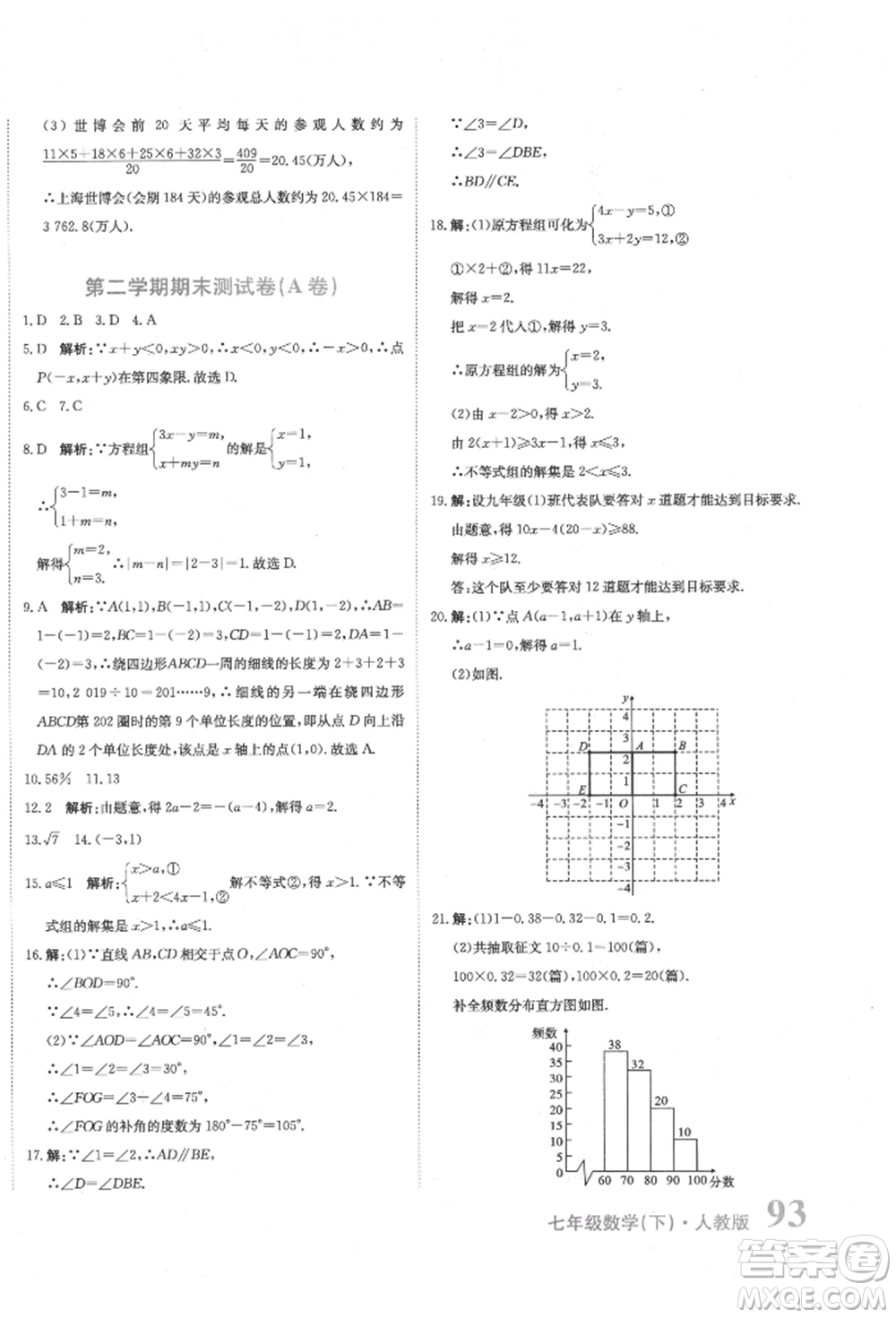 北京教育出版社2022提分教練優(yōu)學導練測試卷七年級下冊數(shù)學人教版參考答案