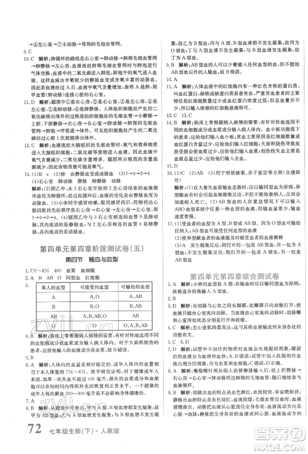 北京教育出版社2022提分教練優(yōu)學(xué)導(dǎo)練測(cè)試卷七年級(jí)下冊(cè)生物人教版參考答案