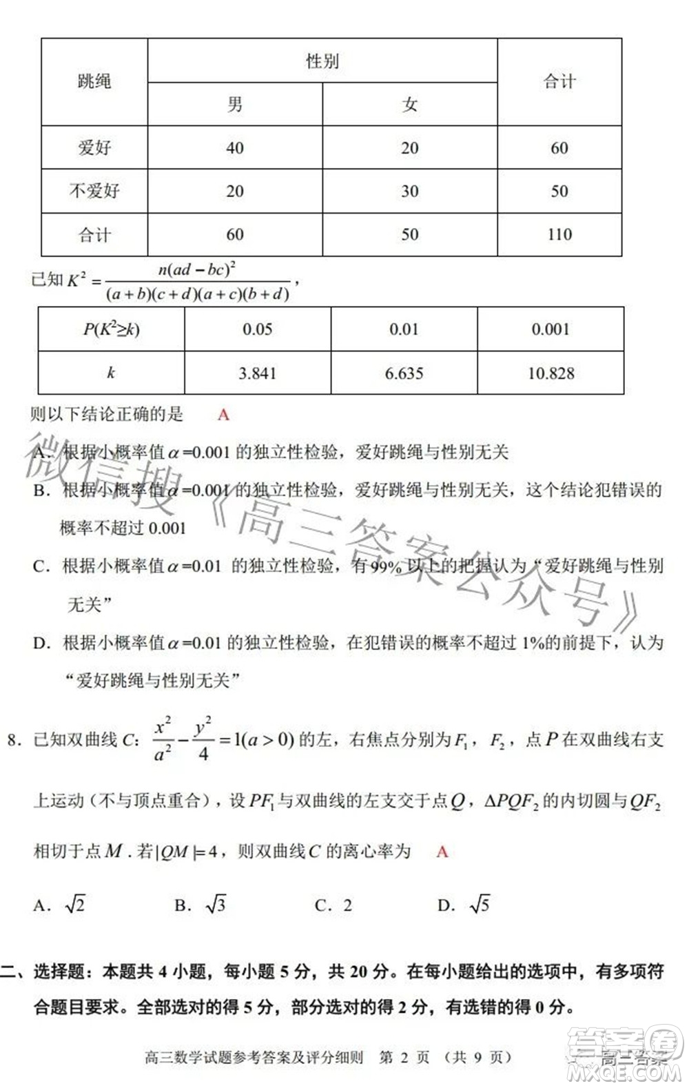 武昌區(qū)2022屆高三年級(jí)5月質(zhì)量檢測數(shù)學(xué)試題及答案