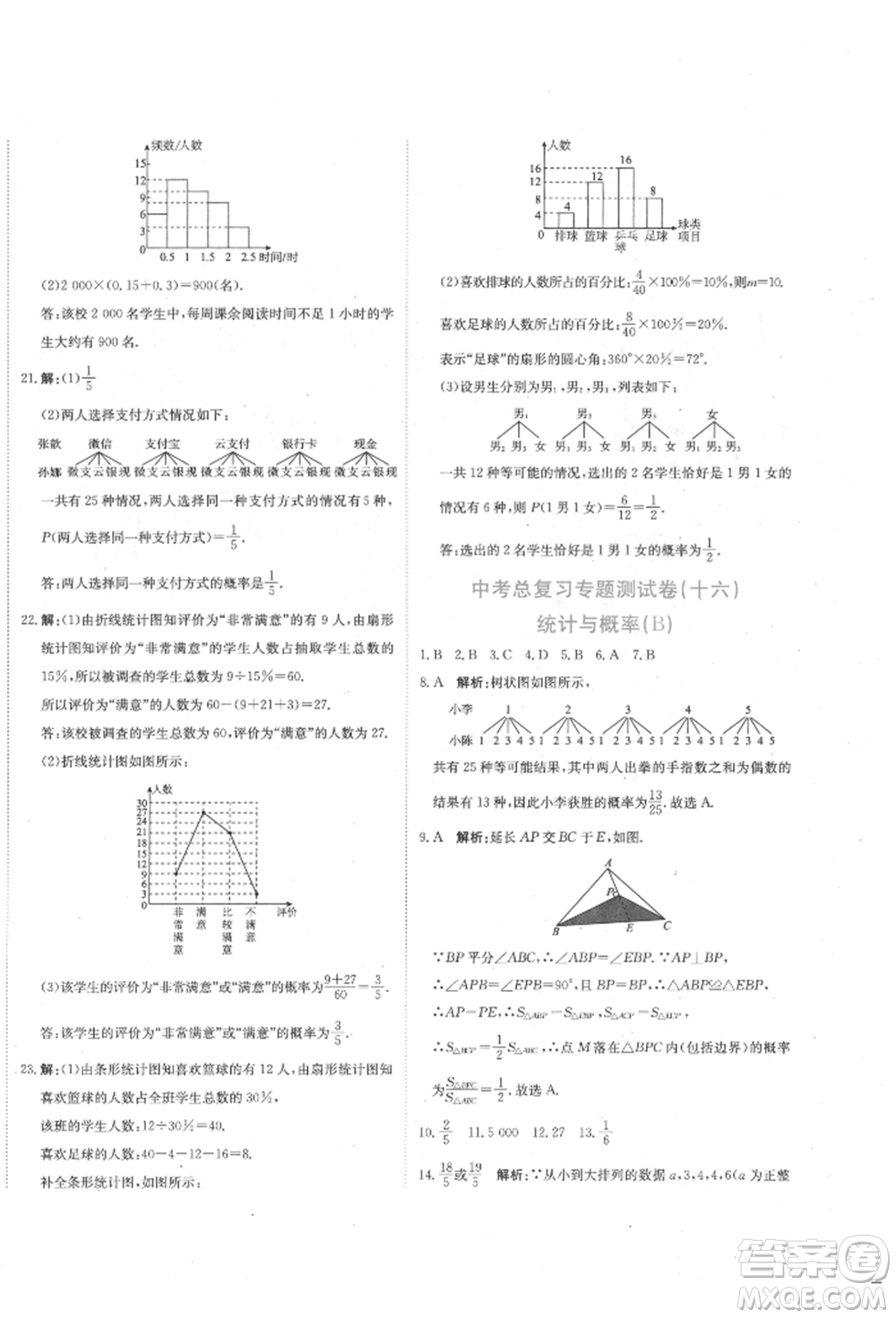 北京教育出版社2022提分教練優(yōu)學(xué)導(dǎo)練測(cè)試卷中考總復(fù)習(xí)九年級(jí)下冊(cè)數(shù)學(xué)人教版參考答案