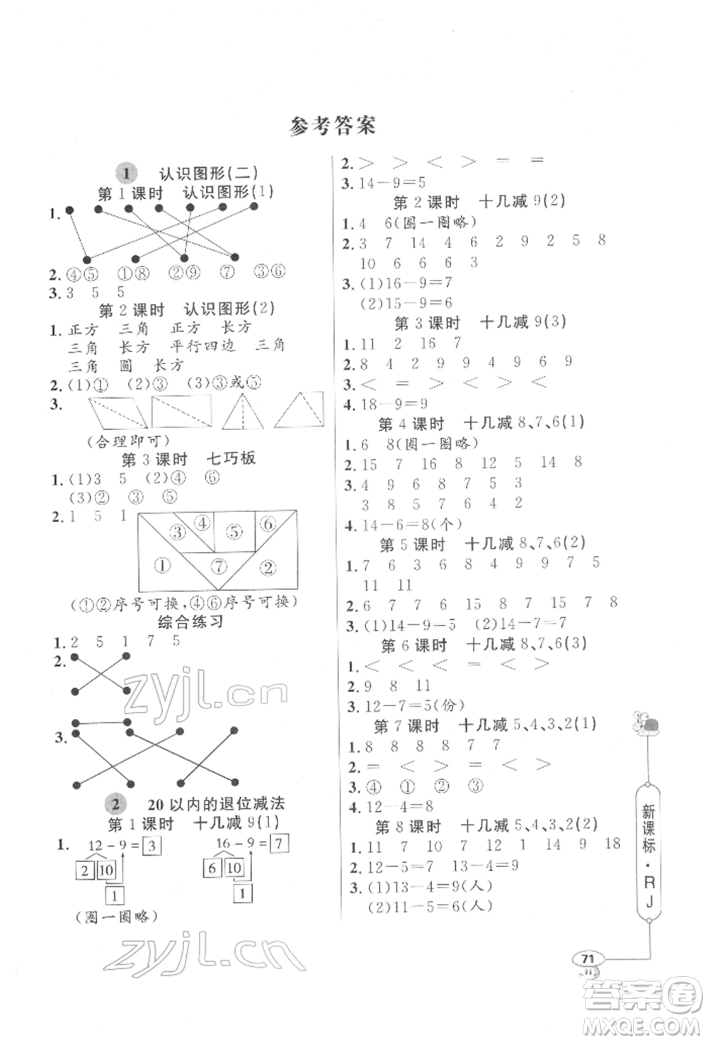 山東畫(huà)報(bào)出版社2022應(yīng)用題天天練一年級(jí)下冊(cè)數(shù)學(xué)人教版參考答案