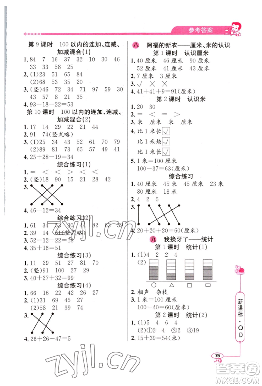 山東畫報(bào)出版社2022應(yīng)用題天天練一年級(jí)下冊數(shù)學(xué)青島版參考答案