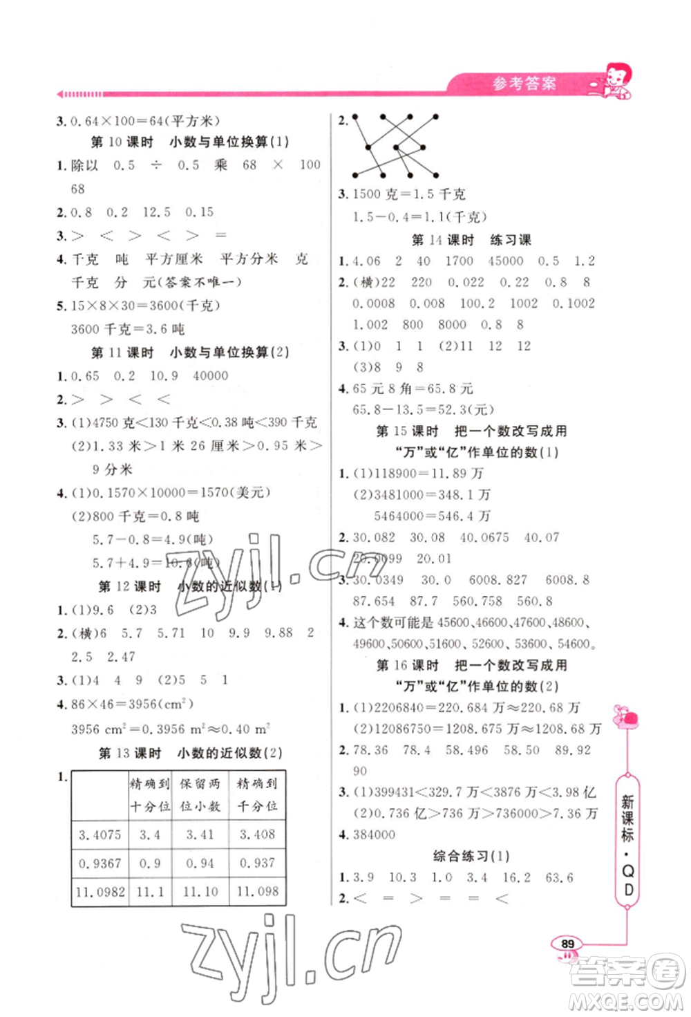 山東畫報出版社2022應(yīng)用題天天練四年級下冊數(shù)學(xué)青島版參考答案