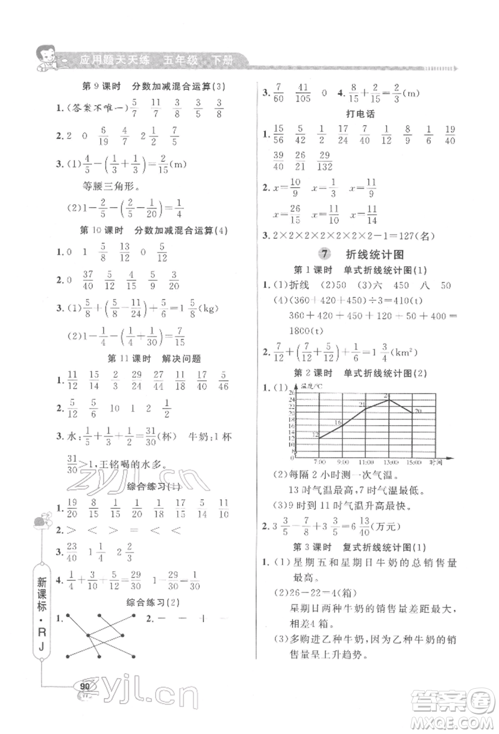 山東畫報(bào)出版社2022應(yīng)用題天天練五年級(jí)下冊(cè)數(shù)學(xué)人教版參考答案