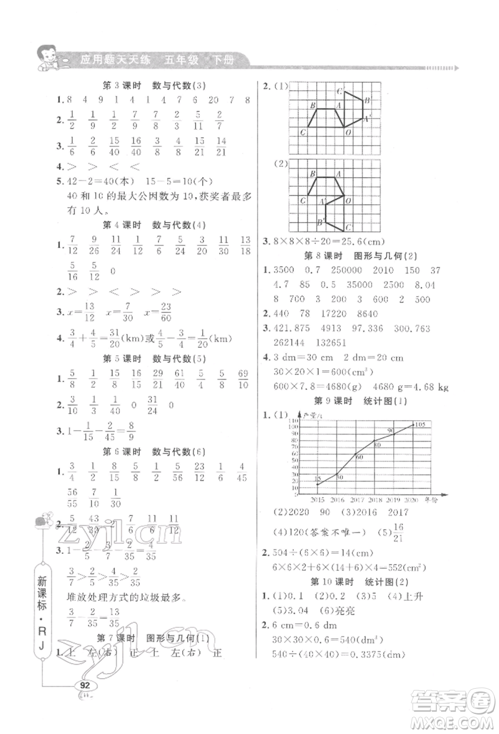 山東畫報(bào)出版社2022應(yīng)用題天天練五年級(jí)下冊(cè)數(shù)學(xué)人教版參考答案