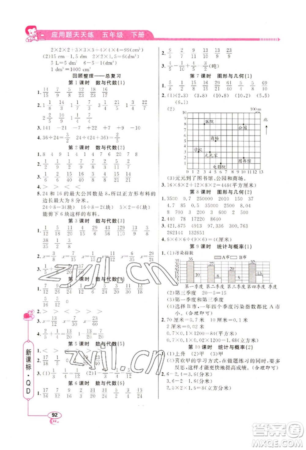 山東畫報(bào)出版社2022應(yīng)用題天天練五年級(jí)下冊(cè)數(shù)學(xué)青島版參考答案