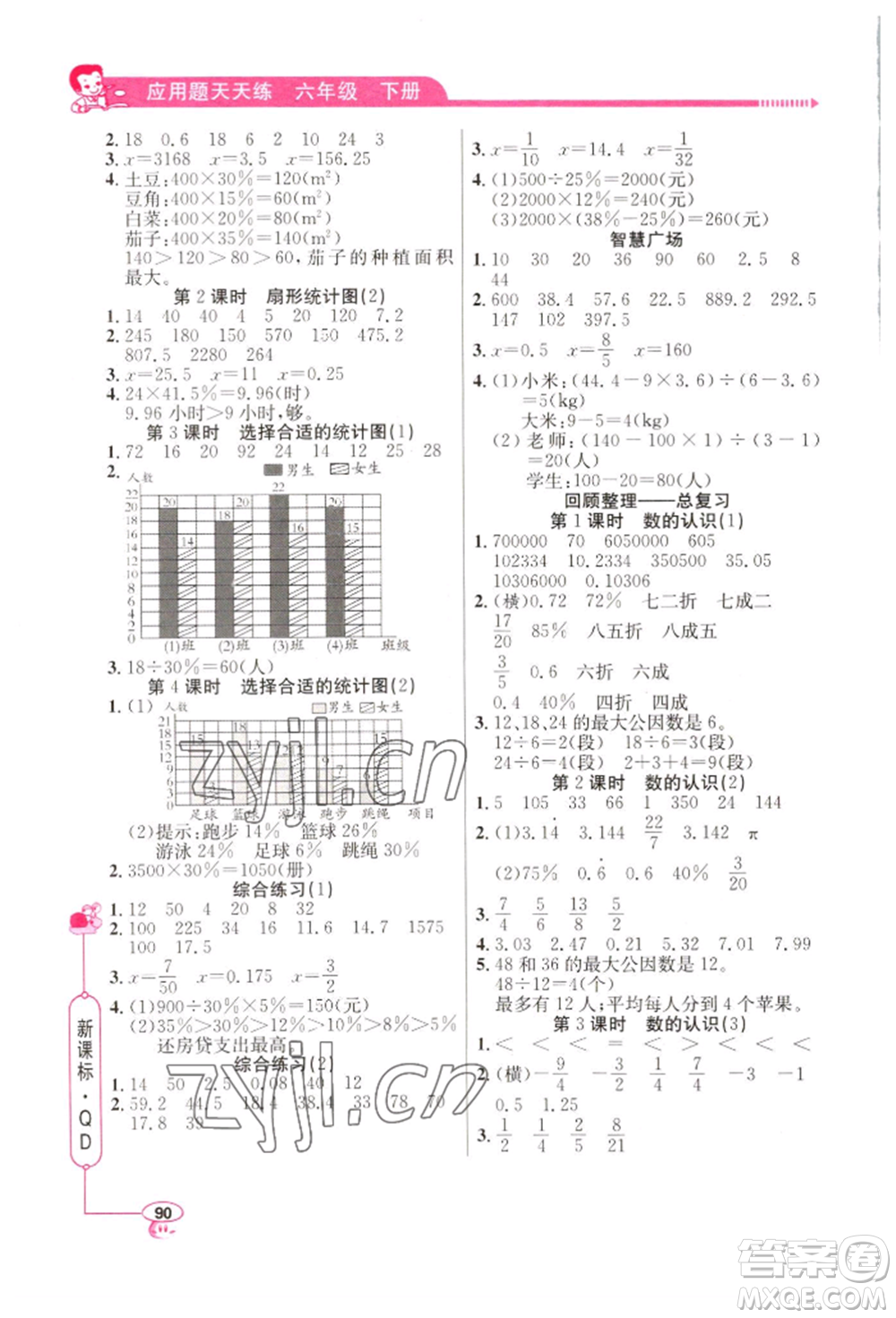 山東畫報(bào)出版社2022應(yīng)用題天天練六年級(jí)下冊(cè)數(shù)學(xué)青島版參考答案