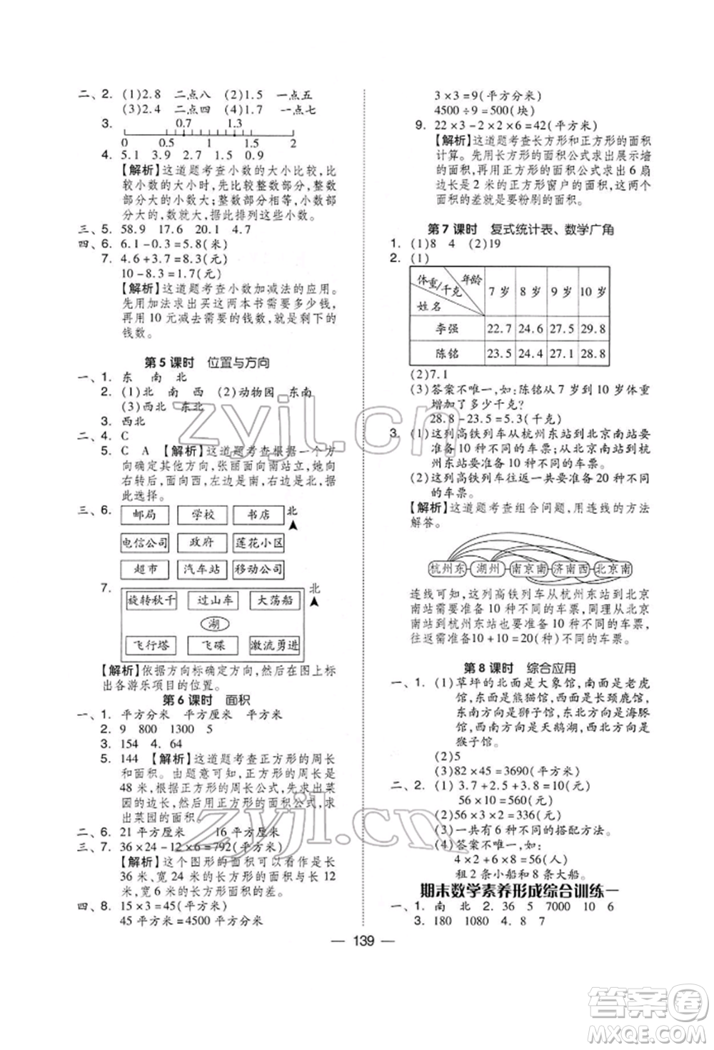 山東科學技術出版社2022新思維伴你學三年級下冊數(shù)學人教版參考答案