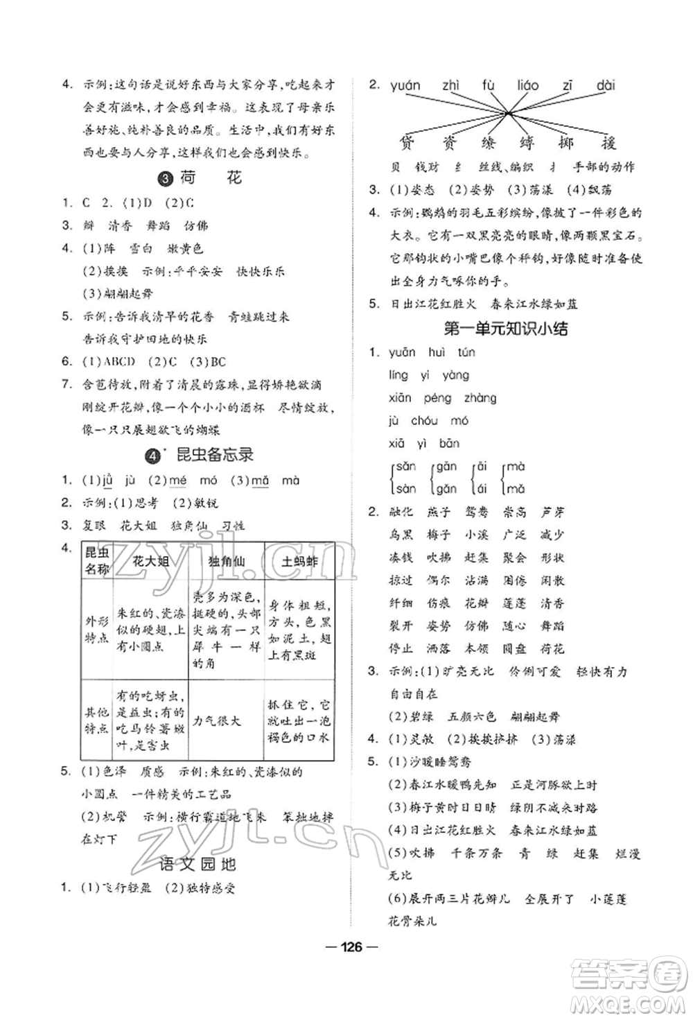 山東科學(xué)技術(shù)出版社2022新思維伴你學(xué)三年級下冊語文人教版參考答案