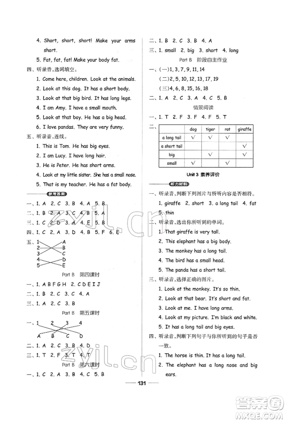 山東科學(xué)技術(shù)出版社2022新思維伴你學(xué)三年級(jí)下冊(cè)英語(yǔ)人教版參考答案