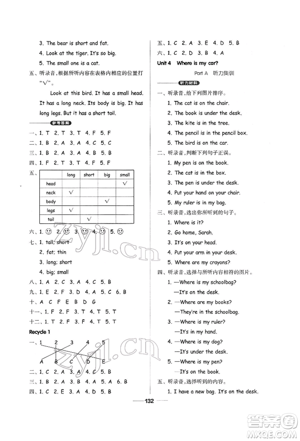 山東科學(xué)技術(shù)出版社2022新思維伴你學(xué)三年級(jí)下冊(cè)英語(yǔ)人教版參考答案