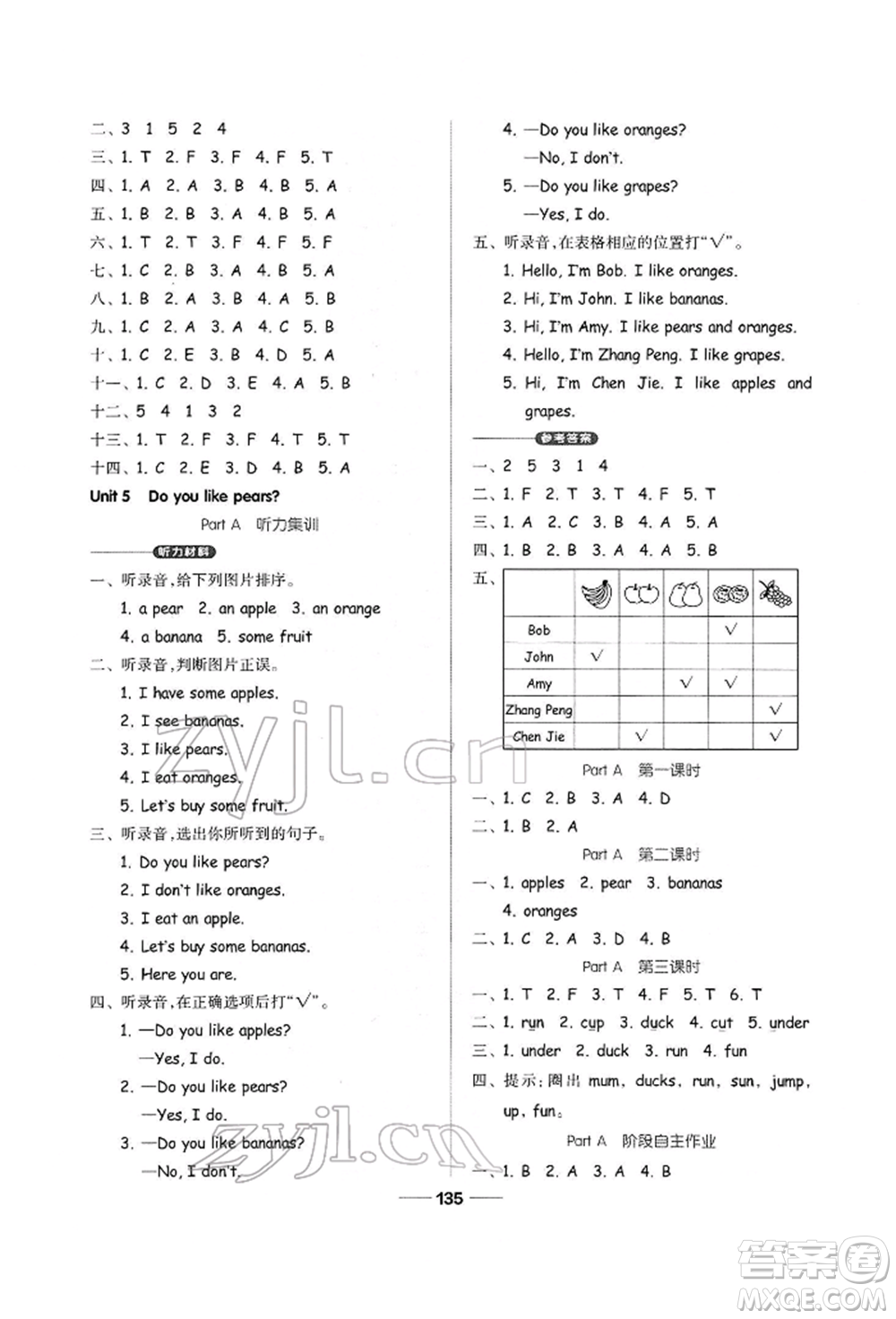 山東科學(xué)技術(shù)出版社2022新思維伴你學(xué)三年級(jí)下冊(cè)英語(yǔ)人教版參考答案