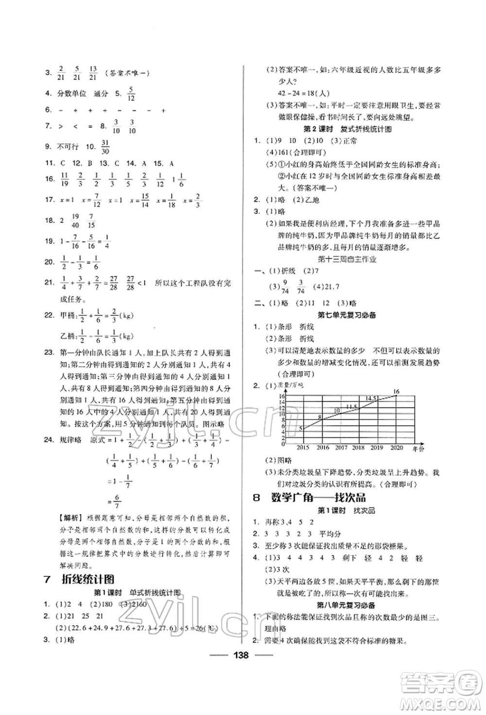 山東科學(xué)技術(shù)出版社2023新思維伴你學(xué)五年級(jí)數(shù)學(xué)下冊(cè)人教版答案